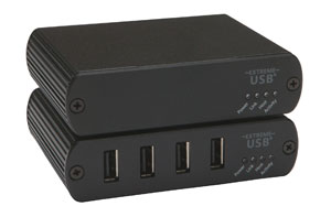 USB光端机