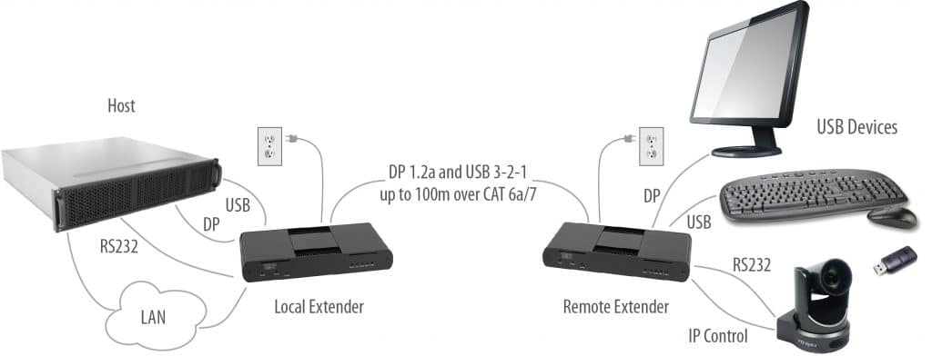 maverick-63104-application-diagram-600pixels-1024x392-1.jpg