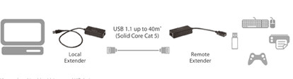 usb-rover-1850.png